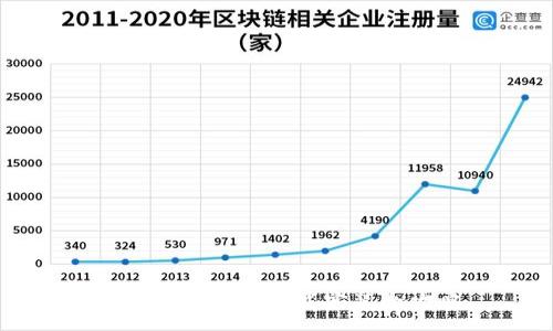 :
TP钱包手机版下载安装全攻略