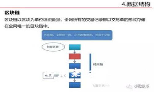 区块链管理平台的未来：技术价值与应用前景