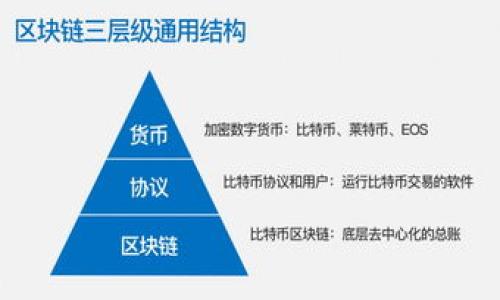    区块链代理平台推荐与选择指南  / 

 guanjianci  区块链, 代理平台, 数字货币, 投资选择  /guanjianci 

### 内容主体大纲

1. 什么是区块链代理平台？
   - 定义与概念
   - 发展历程
   - 市场现状

2. 区块链代理平台的功能与作用
   - 投资便利性
   - 安全性保障
   - 数据透明性

3. 区块链代理平台的优势
   - 高效性与便捷性
   - 收益潜力
   - 社区支持与参与

4. 选择区块链代理平台的标准
   - 安全性与信誉
   - 费用结构
   - 客户服务与支持

5. 常见区块链代理平台介绍
   - 平台A：特点与优势
   - 平台B：特点与优势
   - 平台C：特点与优势

6. 区块链代理平台使用注意事项
   - 防范诈骗
   - 适度投资
   - 风险管理

7. 区块链未来发展趋势
   - 技术革新
   - 监管变化
   - 用户需求

### 详细内容

#### 一、什么是区块链代理平台？

##### 定义与概念

区块链代理平台是指通过区块链技术，为用户提供数字资产交易和管理服务的在线平台。它们通常允许用户进行加密货币的买卖、交易、以及其他金融产品的投资。

##### 发展历程

区块链技术的起源可以追溯到2008年比特币白皮书的发布。随着比特币的普及，越来越多的加密货币被创造出来，区块链代理平台应运而生，并迅速发展成为数字金融的重要组成部分。

##### 市场现状

目前，全球市场上存在着多种区块链代理平台，用户可以根据自身需求选择适合的平台进行投资和交易。然而，该市场仍处于快速变革中，各类平台间竞争激烈，企业需要不断创新以满足用户的需求。

#### 二、区块链代理平台的功能与作用

##### 投资便利性

区块链代理平台使用户能够便捷地进行多种数字资产的投资，用户只需注册账户，通过简单的操作即可开始交易。这对于没有专业背景的普通投资者尤其重要。

##### 安全性保障

大部分区块链代理平台采用先进的加密技术，确保用户的资产和交易信息的安全。此外，一些平台还提供多重身份验证、冷钱包存储等安全功能，增强用户的信心。

##### 数据透明性

区块链技术的特性使得交易记录透明且可追溯，用户可以随时查看自己的交易历史和资产变动，从而增强对平台的信任。

#### 三、区块链代理平台的优势

##### 高效性与便捷性

区块链代理平台能够实现全球范围内的实时交易，用户不再受地域限制，可以方便地与全球的投资者进行交易。此外，平台通常提供用户友好的界面，操作简单易懂。

##### 收益潜力

随着数字货币及其市场的不断扩张，许多用户通过区块链代理平台获得了可观的投资收益。平台通常提供多种投资产品，用户可以根据风险偏好选择适合的策略。

##### 社区支持与参与

许多区块链代理平台都有活跃的社区支持，用户可以在社区中交流经验、获取信息。这种社区参与不仅增加了用户的黏性，也促进了平台的推广。

#### 四、选择区块链代理平台的标准

##### 安全性与信誉

用户在选择区块链代理平台时，首先应该考虑其安全性和信誉。平台的监管合法性、用户评价以及历史表现都是值得关注的重要因素。

##### 费用结构

不同平台之间的费用结构可能差异巨大，例如交易手续费、提款费用等，用户需要仔细阅读各项费用，选择最优惠的交易方案。

##### 客户服务与支持

良好的客户服务能够帮助用户解决在交易过程中遇到的问题。用户应优先选择那些提供多种客服渠道與及时响应支持的设计。

#### 五、常见区块链代理平台介绍

##### 平台A：特点与优势

平台A是一家知名的区块链代理平台，提供丰富的投资产品和强大的安全保障。其用户界面友好，适合各类投资者。

##### 平台B：特点与优势

平台B以低交易费用和高效的交易执行而著称，吸引了大量活跃交易者。平台还提供教育资源，帮助用户提升投资技能。

##### 平台C：特点与优势

平台C是一家综合性的区块链代理平台，除了支持多种数字资产交易外，还提供钱包、理财等多种服务，为用户创造更多的价值。

#### 六、区块链代理平台使用注意事项

##### 防范诈骗

用户应提高对诈骗行为的警惕，选择正规平台进行交易，切勿轻信他人推荐的虚假项目或投资计划。

##### 适度投资

尽管区块链项目可能带来高收益，但投资风险同样存在，用户应根据自己的财务状况和风险承受能力合理配置资产，避免盲目追逐利益。

##### 风险管理

投资需谨慎，用户应设定合理的止损策略，及时评估自己的投资组合，以降低风险。

#### 七、区块链未来发展趋势

##### 技术革新

随着技术的不断进步，区块链代理平台将逐渐实现更高效的交易处理，进一步降低用户的交易成本。

##### 监管变化

当前，全球多个国家对区块链及其衍生产品的监管政策尚在制定中，未来的法规可能会影响区块链代理平台的发展方向。

##### 用户需求

随着用户对数字资产投资的认知不断提升，平台功能、服务将愈加完善，以满足日益多样化的用户需求。

### 相关问题

1. 区块链代理平台的基本工作原理是什么？
2. 如何选择适合自己的区块链代理平台？
3. 区块链代理平台的安全性应该如何评估？
4. 区块链代理平台的手续费及其构成？
5. 区块链代理平台对投资者的要求是什么？
6. 如何使用区块链代理平台进行交易？
7. 区块链代理平台是否适合新手投资者？

---
每个问题的详细介绍请在后续请求中逐个展开。