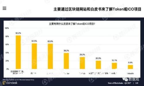 区块链直播平台的优势与劣势解析