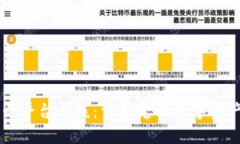 智能区块链云平台上线：重新定义数字资产管理