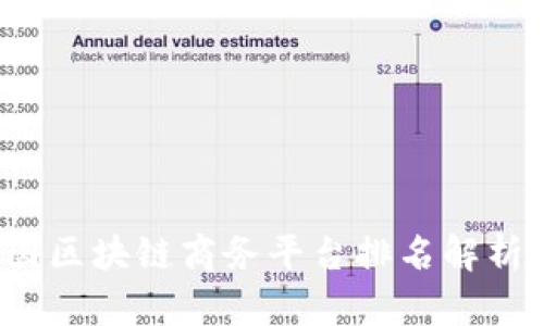 2023年中国区块链商务平台排名解析与前景展望