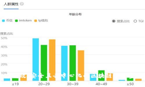 打造高效、安全且去中心化的区块链平台宣传片