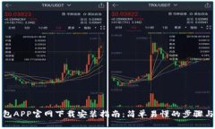 TP钱包APP官网下载安装指南：简单易懂的步骤与技