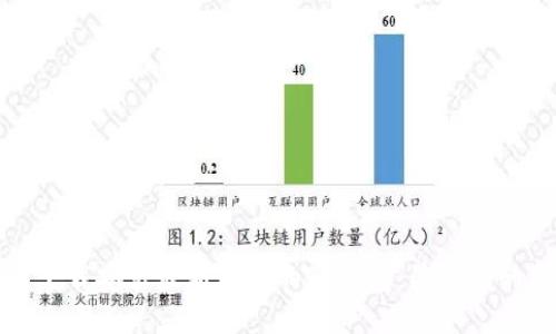 如何下载安装最新版本的TP钱包：最全面的指南