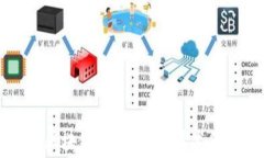 阿里烟草防伪区块链平台：创新技术保障消费者