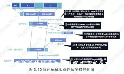 淄博的区块链平台公司概况与发展前景