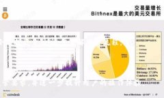   选择靠谱的区块链交易平台：市场指南与推荐