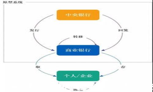 
2023年区块链分账平台排名榜下载：行业优质选择一览