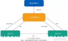 2023年最佳iOS区块链交易平台APP推荐与使用指南