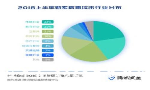探寻热门区块链平台：2023年最新趋势与选择指南