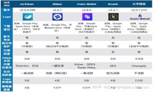 
区块链服务平台：推动数字经济的新引擎