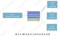 2023年区块链开源平台排行榜：如何选择最适合您