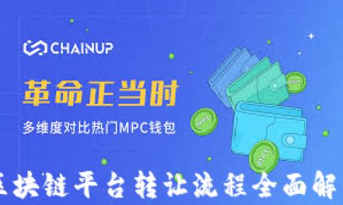 
区块链平台转让流程全面解析