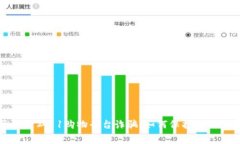 警惕区块链双11购物平台诈骗：如何保护您的消费
