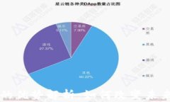 区块链平台的优势解析：如何改变未来的商业模
