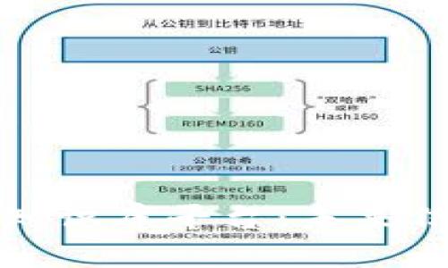 基于区块链的知识库平台：未来信息管理的演变
